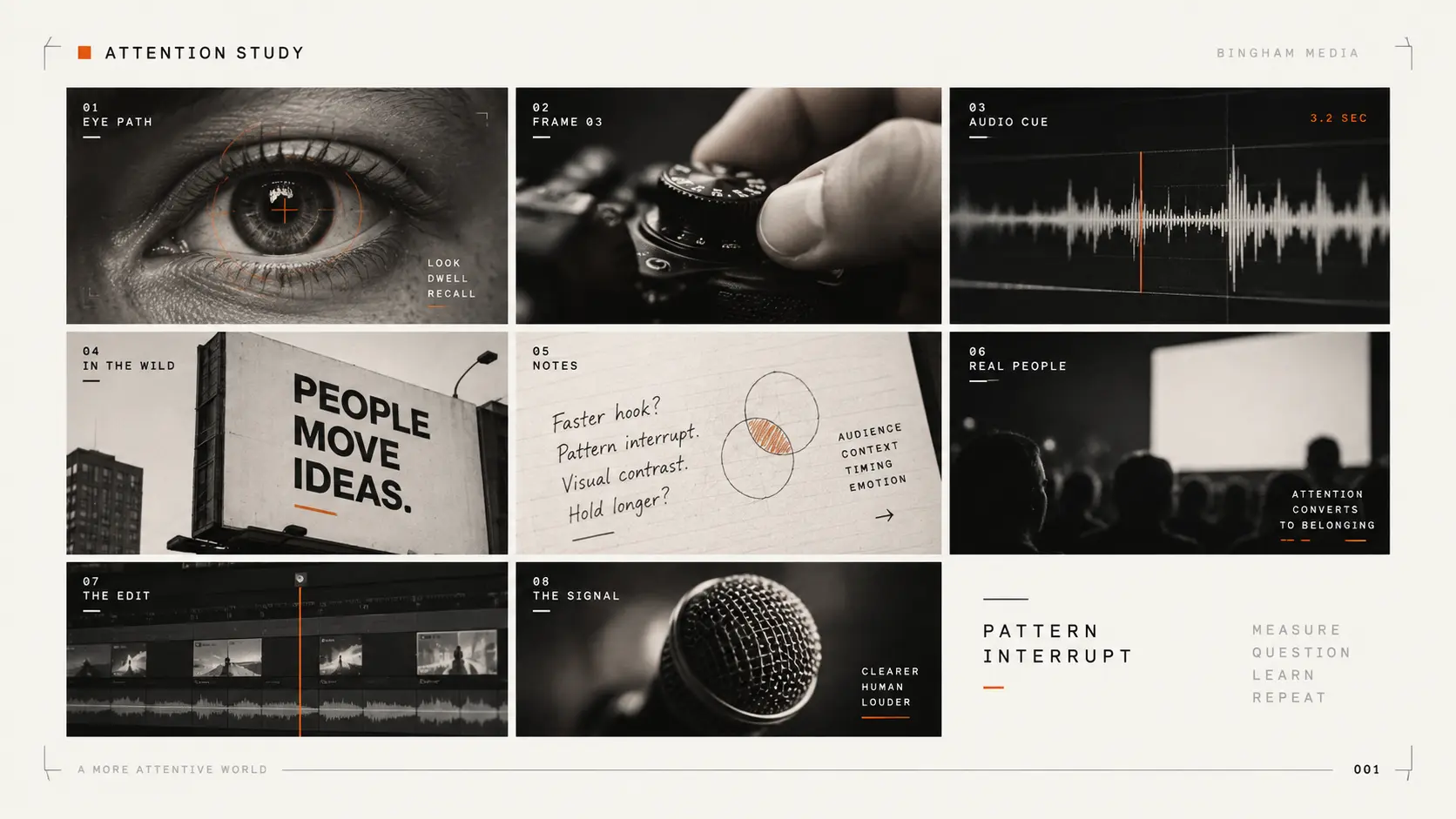 Bingham Media Attention Study contact sheet exploring eye path, camera framing, audio cues, outdoor media, audience context, editing and voice